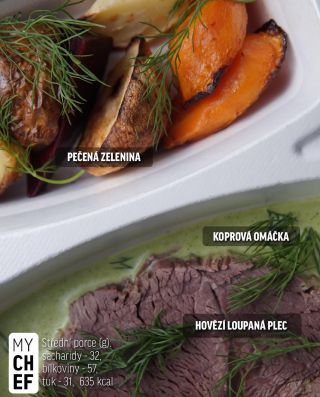 Pomáháme vám stát se... 🥰 šťastnější | ❤️ zdravější | 💪🏻 silnější Žijte ten nejlepší život. Jídlo nechte na nás. My©️Chef